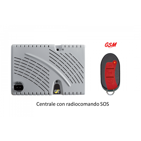 GT 13.9/SOS
